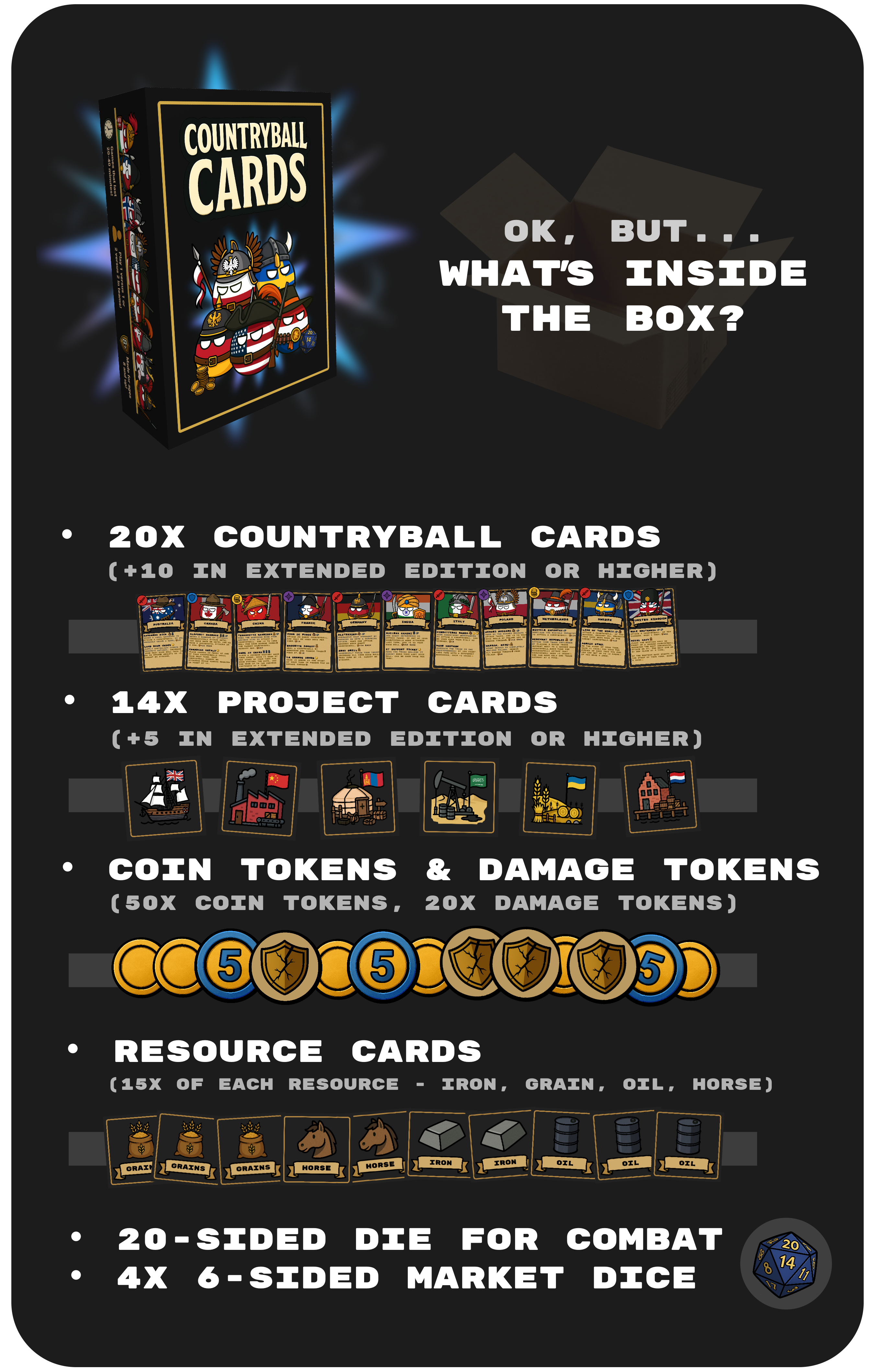 Countryball Cards Contents